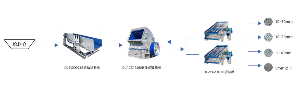 �ծa1000��ʯ�����龀�O������