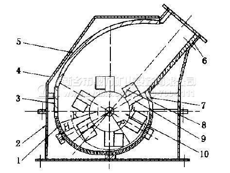 �Nʽ����C(j��)�Y(ji��)��(g��u)