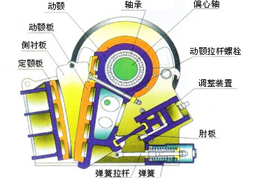 �ʽ����C�Y���D