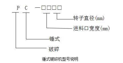 ��ɰ�C(j��)��̖(h��o)