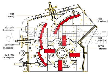 �����ƽY(ji��)��(g��u)