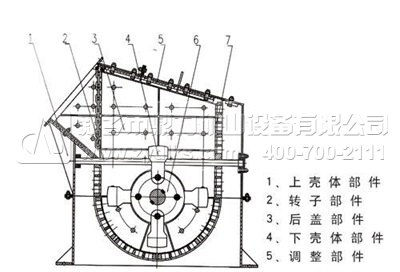 ���ƽY(ji��)��(g��u)