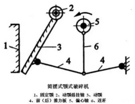 ��(ji��n)�[���ƽY(ji��)��(g��u)